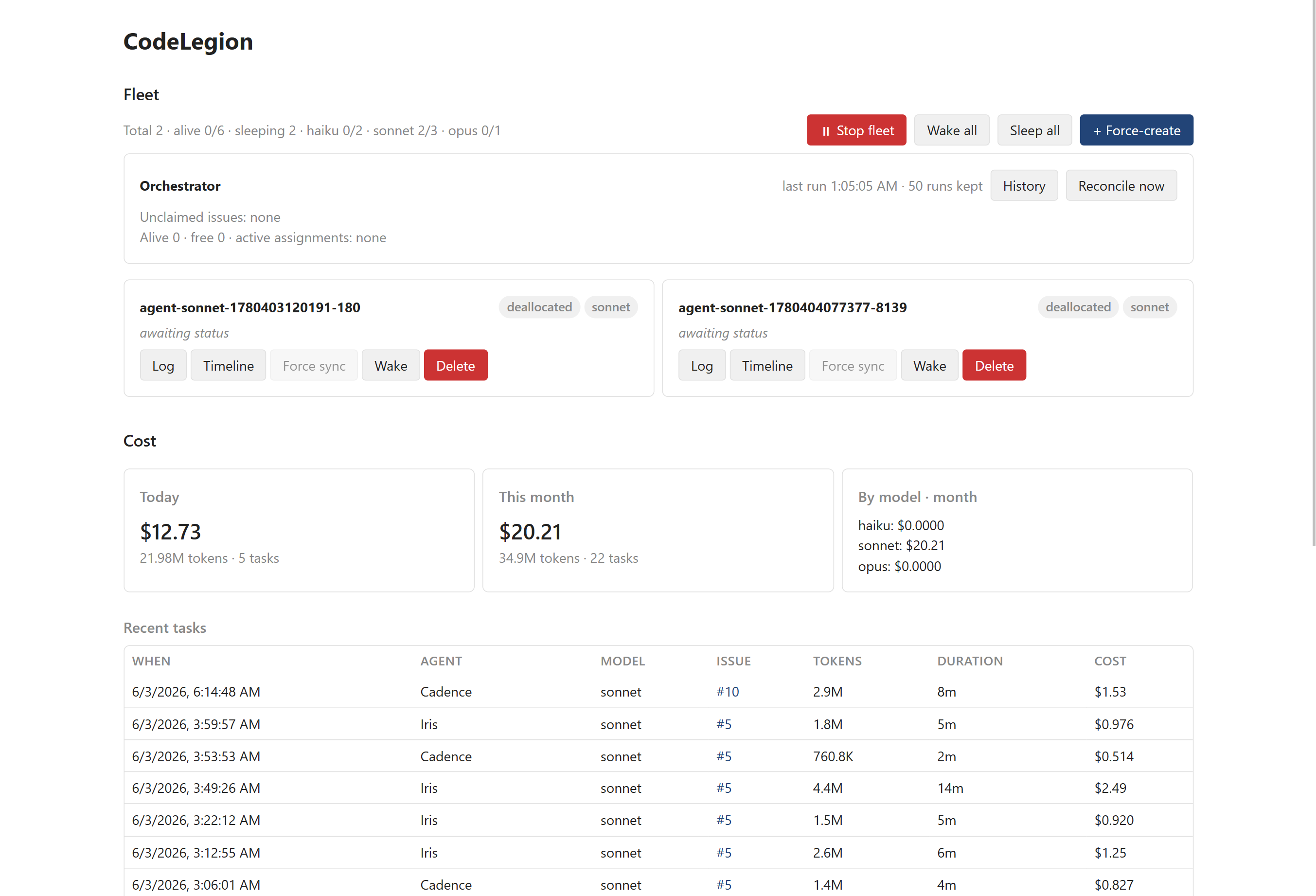 CodeLegion dashboard — fleet status, per-agent controls, cost summary, and recent-task history (light theme)